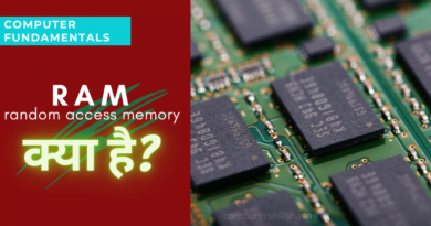 computer RAM kya hai