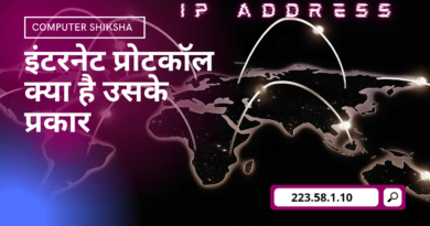 ip address kya hai aur uske prakar ip address in hindi, ip address kya hai, address kya hai, ip kya hai, ip address meaning in hindi, ip kya hota hai, dhcp in hindi, ip number kya hota hai, what is ip in hindi, internet kitne prakar ke hote hain, ip address kitne bit ka hota hai, ip address kya hai in hindi, ip address hindi, ipv6 kitne bit ka hota hai, ipv6 in hindi, apna ip address kaise jane,
