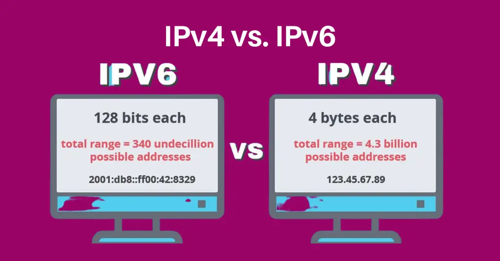 internet protocol in hindi,
ip protocol in hindi,
इंटरनेट प्रोटोकॉल क्या है	,
what is internet protocol in hindi,
ip protocol in computer networks,
प्रोटोजोआ का चित्र,
protocol kya hai,
ip protocol header format,
internet protocol upsc,
explain ip packet format in hindi,