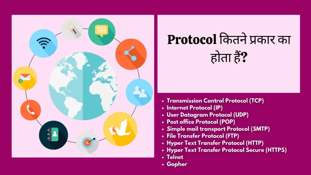 communication protocol in hindi,
protocol in hindi	,
protocol kya hai	,
प्रोटोकॉल क्या है,
application layer protocols	,
what is protocol in hindi,
protocol kya hota hai,
protocol in computer network in hindi,
protocol meaning in hindi,
protocol kya hai in hindi,communication protocol in hindi,
protocol in hindi	,
protocol kya hai	,
प्रोटोकॉल क्या है,
application layer protocols	,
what is protocol in hindi,
protocol kya hota hai,
protocol in computer network in hindi,
protocol meaning in hindi,
protocol kya hai in hindi,