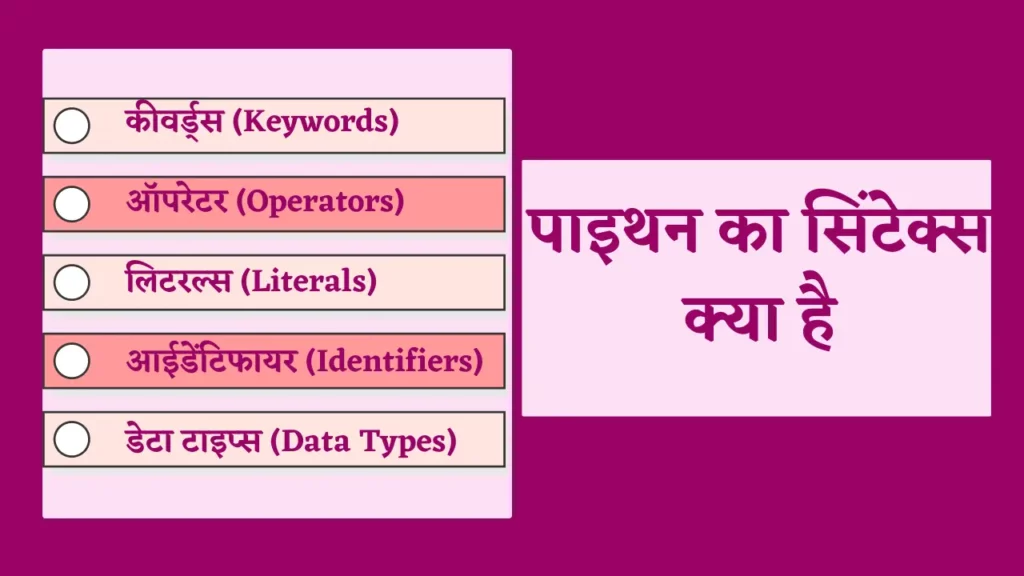 पाइथन का सिंटेक्स क्या है| Syntax of Python in Hindi 
