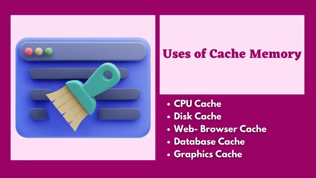 Cache Memory In Hindi 1