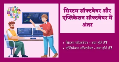 System Software and Application Software Difference in Hindi system software and application software difference in hindi, system software and application software me antar, difference between system software and application software in hindi, system software and application software in hindi,