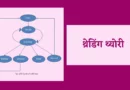 thread in os in hindi | what is thread in os in hindi | thread meaning in hindi | threads meaning in hindi | thread in hindi | threading meaning in hindi | thread kya hota hai | what is process in os in hindi | hindi meaning of thread | kernel in os in hindi | threading ke prakar | process in os in hindi | scheduler in os in hindi | thread in java in hindi | process concept in os in hindi | operating in hindi meaning | types of threads in os | threading kitne prakar ki hoti hai | hindi meaning of threads | what is thread in os | thread kitne prakar ke hote hain | threads kya hai | thread in hindi meaning | life cycle of thread in java in hindi | introduction to operating system in hindi | threading kaise banate hain | threads hindi | process state in operating system in hindi | multithreading in java in hindi | concept of threads in operating system | thread life cycle in java in hindi | meaning of system in hindi | what is os in computer in hindi | what is thread in java in hindi | thread hindi meaning | thread meaning in computer | kernel in operating system in hindi | threading theory in hindi | thread in os | thread definition in os | thread meaning in marathi | meaning of thread in hindi | system kya hota hai | threaded meaning in hindi | Threading Theory In Hindi thread in os in hindi, what is thread in os in hindi, thread in hindi, thread kya hota hai, what is thread in os, threads meaning in hindi, thread in os, threading meaning in hindi, thread in java in hindi, thread meaning in hindi, advantages of multithreading in os, hindi meaning of thread, kernel in os in hindi, threading ke prakar,