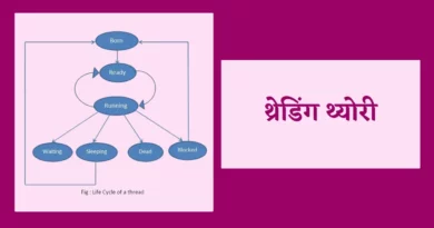 thread in os in hindi | what is thread in os in hindi | thread meaning in hindi | threads meaning in hindi | thread in hindi | threading meaning in hindi | thread kya hota hai | what is process in os in hindi | hindi meaning of thread | kernel in os in hindi | threading ke prakar | process in os in hindi | scheduler in os in hindi | thread in java in hindi | process concept in os in hindi | operating in hindi meaning | types of threads in os | threading kitne prakar ki hoti hai | hindi meaning of threads | what is thread in os | thread kitne prakar ke hote hain | threads kya hai | thread in hindi meaning | life cycle of thread in java in hindi | introduction to operating system in hindi | threading kaise banate hain | threads hindi | process state in operating system in hindi | multithreading in java in hindi | concept of threads in operating system | thread life cycle in java in hindi | meaning of system in hindi | what is os in computer in hindi | what is thread in java in hindi | thread hindi meaning | thread meaning in computer | kernel in operating system in hindi | threading theory in hindi | thread in os | thread definition in os | thread meaning in marathi | meaning of thread in hindi | system kya hota hai | threaded meaning in hindi | Threading Theory In Hindi thread in os in hindi, what is thread in os in hindi, thread in hindi, thread kya hota hai, what is thread in os, threads meaning in hindi, thread in os, threading meaning in hindi, thread in java in hindi, thread meaning in hindi, advantages of multithreading in os, hindi meaning of thread, kernel in os in hindi, threading ke prakar,