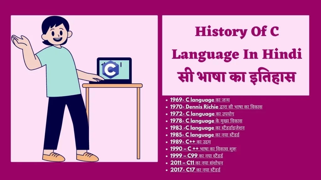 History Of C Language In Hindi